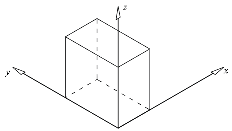 Block in 3D coordinate system.